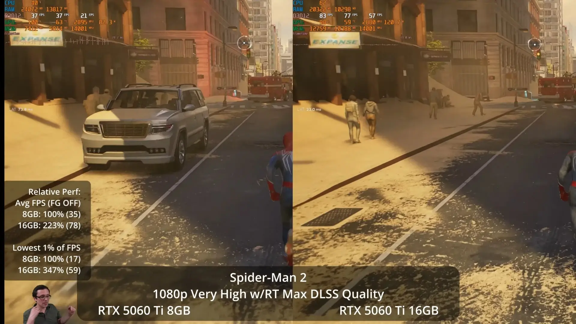 Spider-Man 2