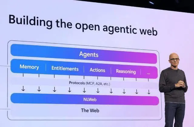 NLWeb